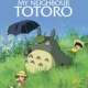   My Neighbor Totoro <small>Animation Director</small> 